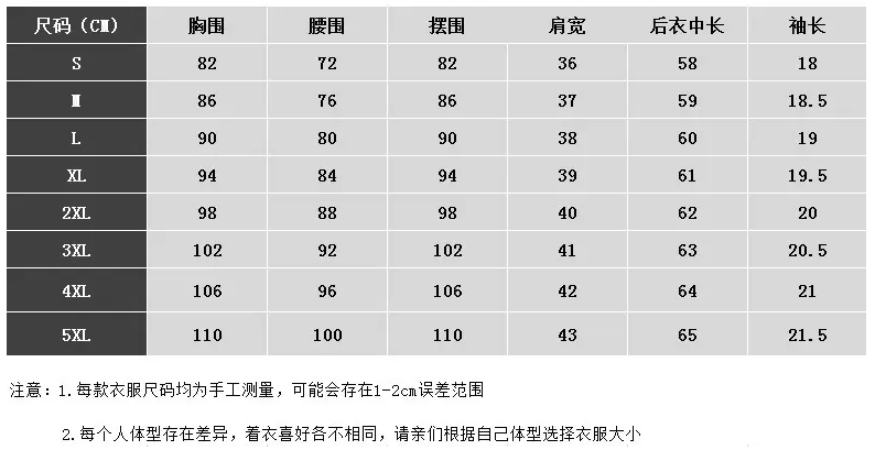 襯衫尺碼表 襯衫尺碼表